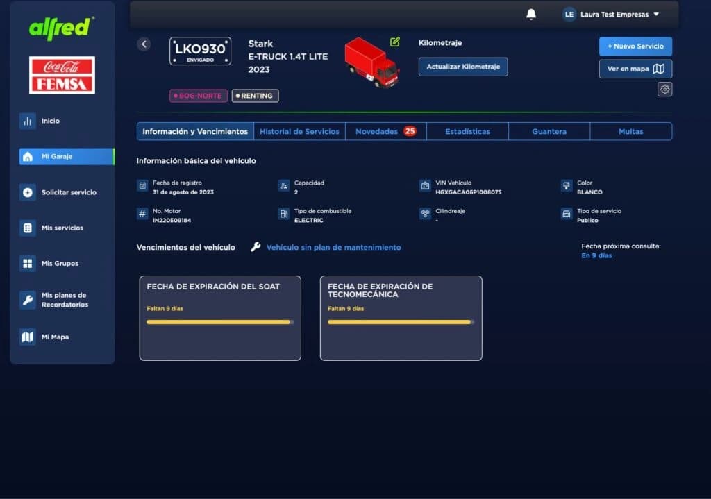 Centralización